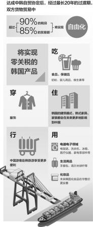 ���n���Q(m��o)�f(xi��)�����c(di��n)���裨��(qu��n)��Փ����