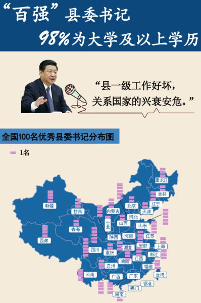 ��(sh��)��(j��)����ȫ��(gu��)����?g��u)?qi��ng)���hί��ӛ98%���W(xu��)���όW(xu��)�v